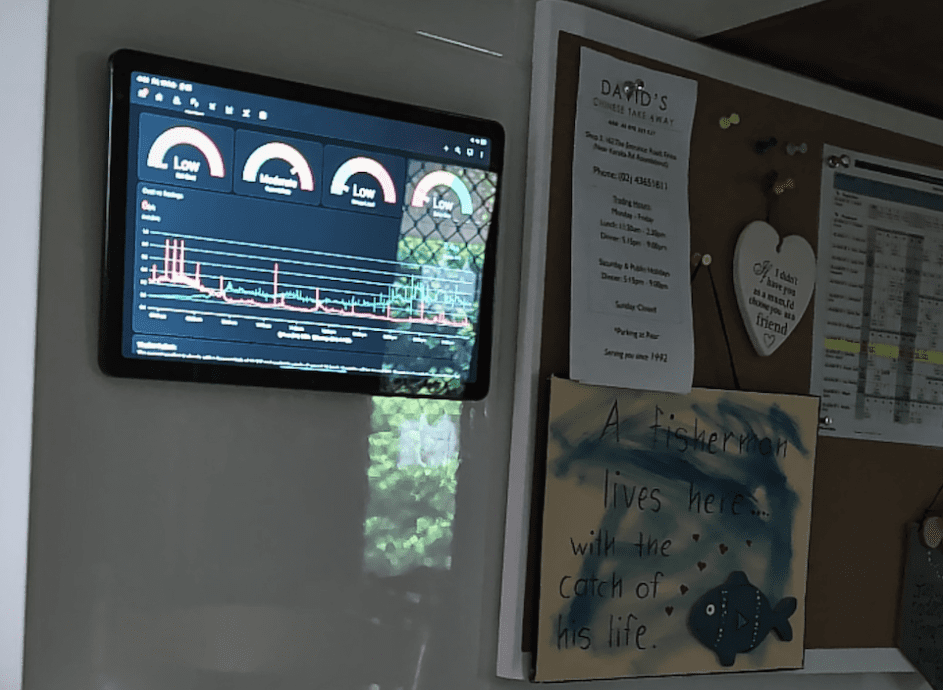 Wall mounted HA security dashboard